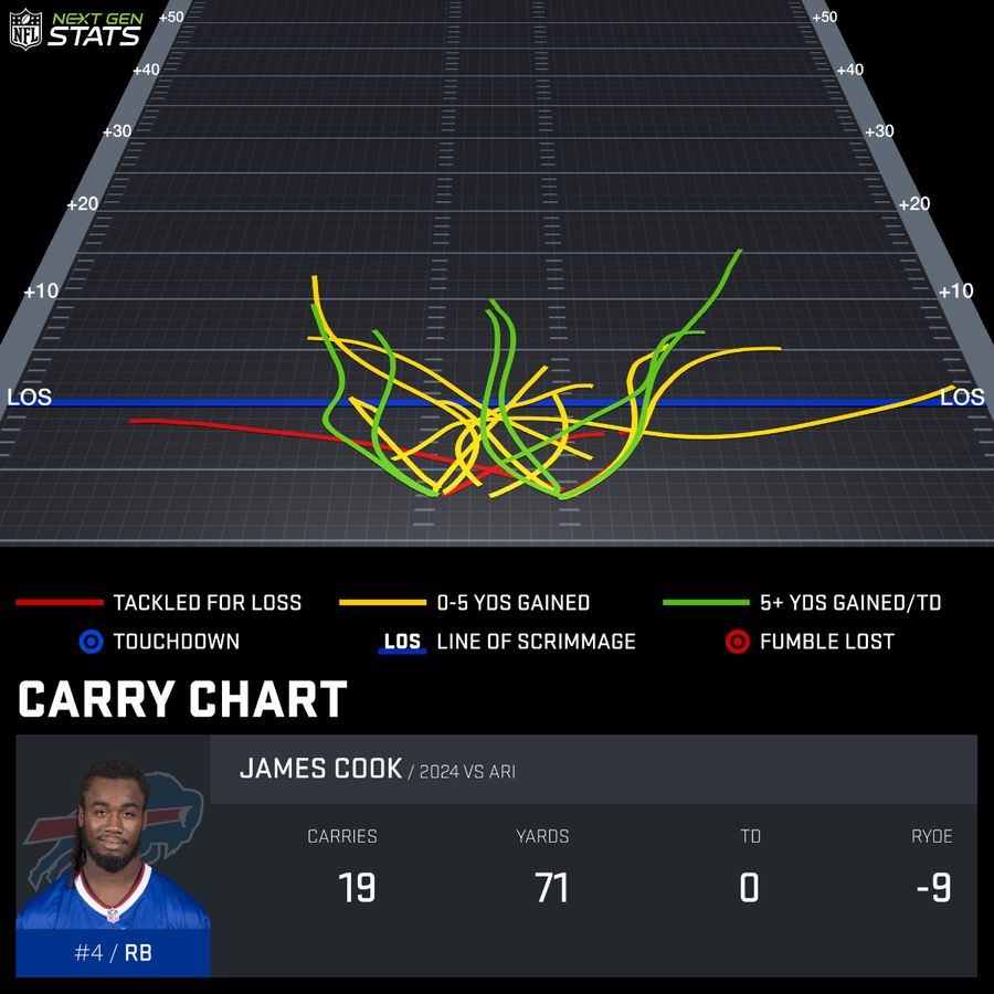 carry-chart_COO151970_2024-REG-1_1725827