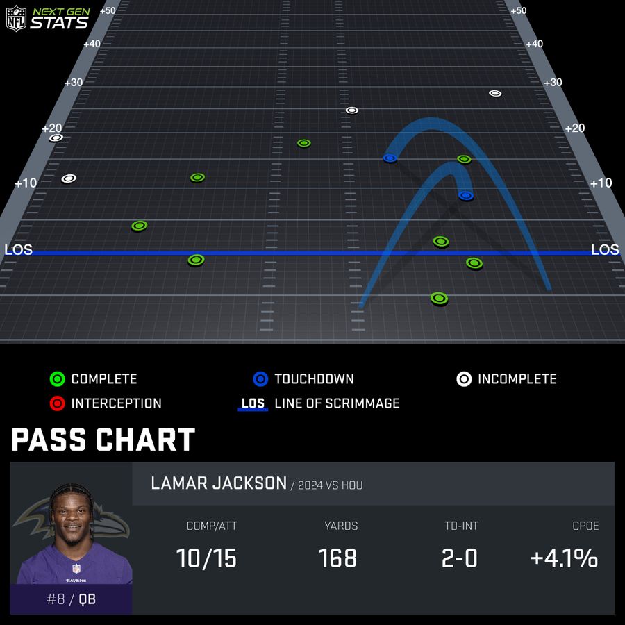 pass-chart_JAC323395_2024-REG-17_1735174