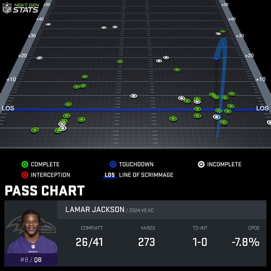 pass-chart_JAC323395_2024-REG-1_17255951